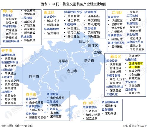 重磅 2023年江门市轨道交通装备产业链全景图谱 附产业政策 产业链现状图谱 产业资源空间布局 产业链发展规划