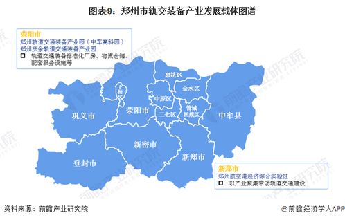 重磅 2023年郑州市轨交装备产业链全景图谱 附产业政策 产业链现状图谱 产业资源空间布局 产业链发展规划