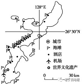 微专题97. 靠套路 博眼球,只为吸引你 旅游资源开发条件的评价