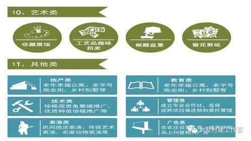 关于发展乡村旅游的实践与思考